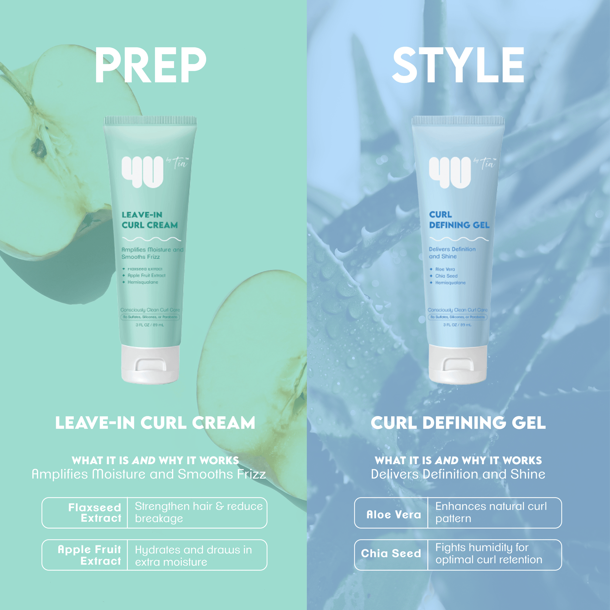 Wash & Go Essentials Starter Kit