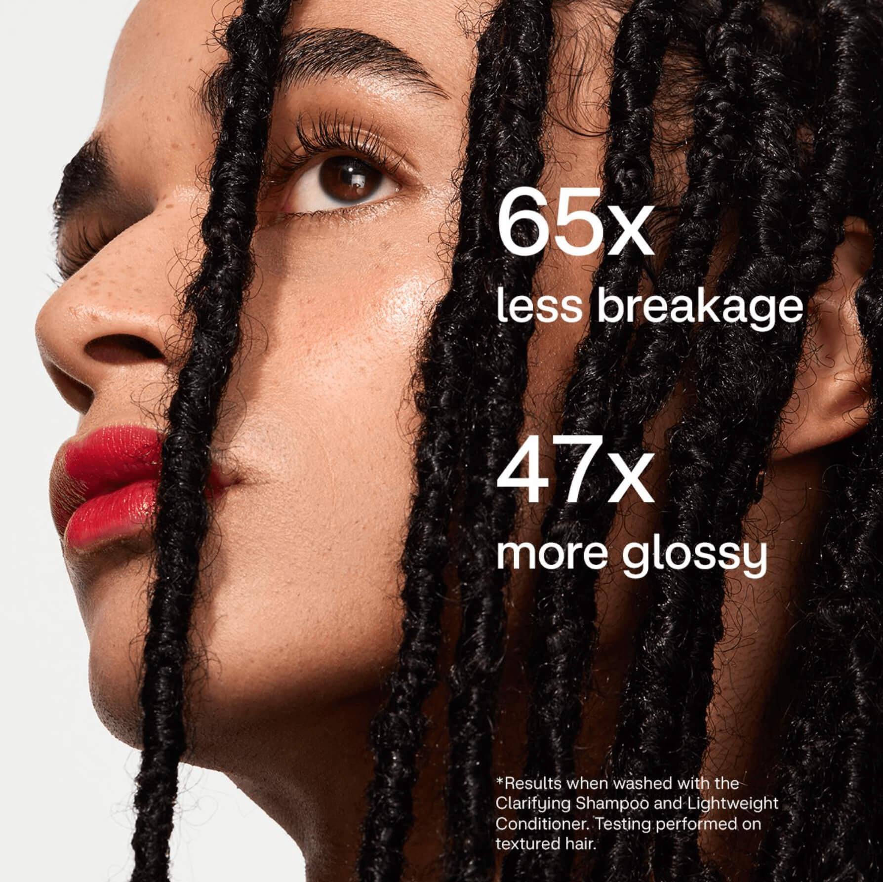 65X less breakage and 47X more glossy
