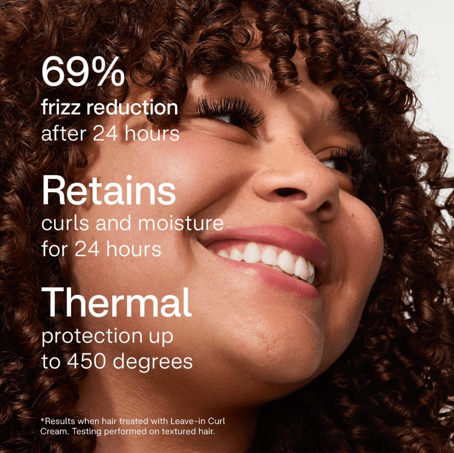 69% friss reduction after 24 hours, retains curls and moisture for 24 hours. Thermal protection up to 450 degrees